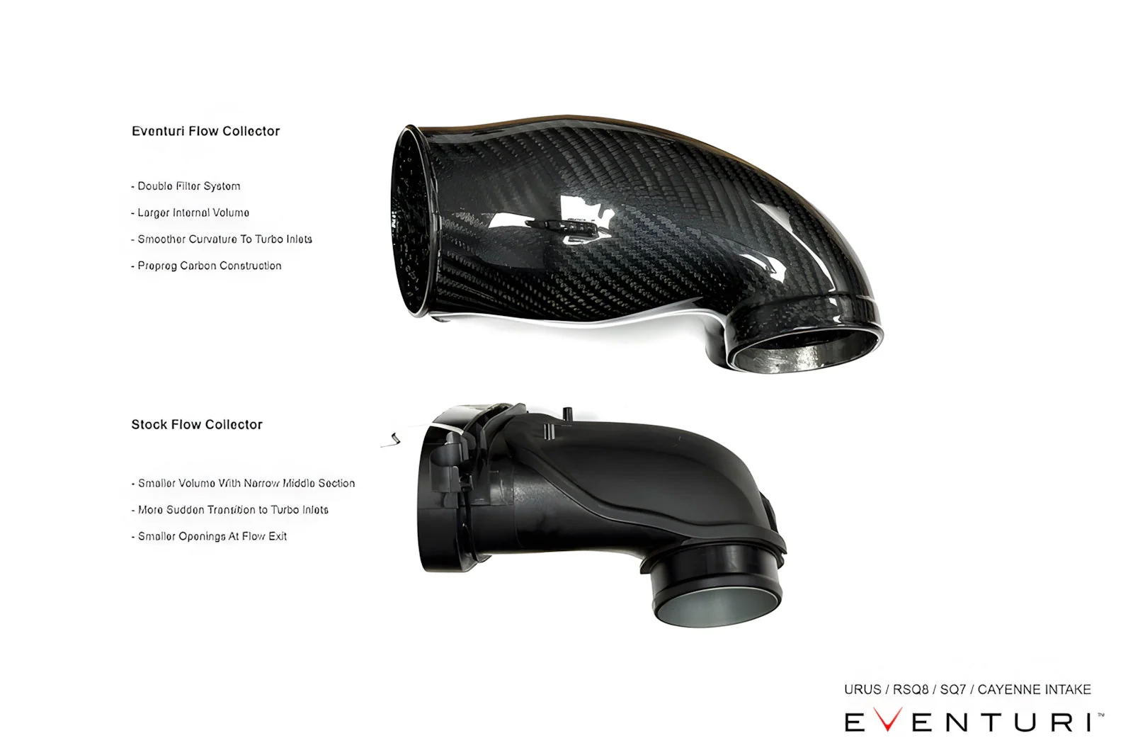 Eventuri Lamborghini Urus | Carbon Intake System - Image 4