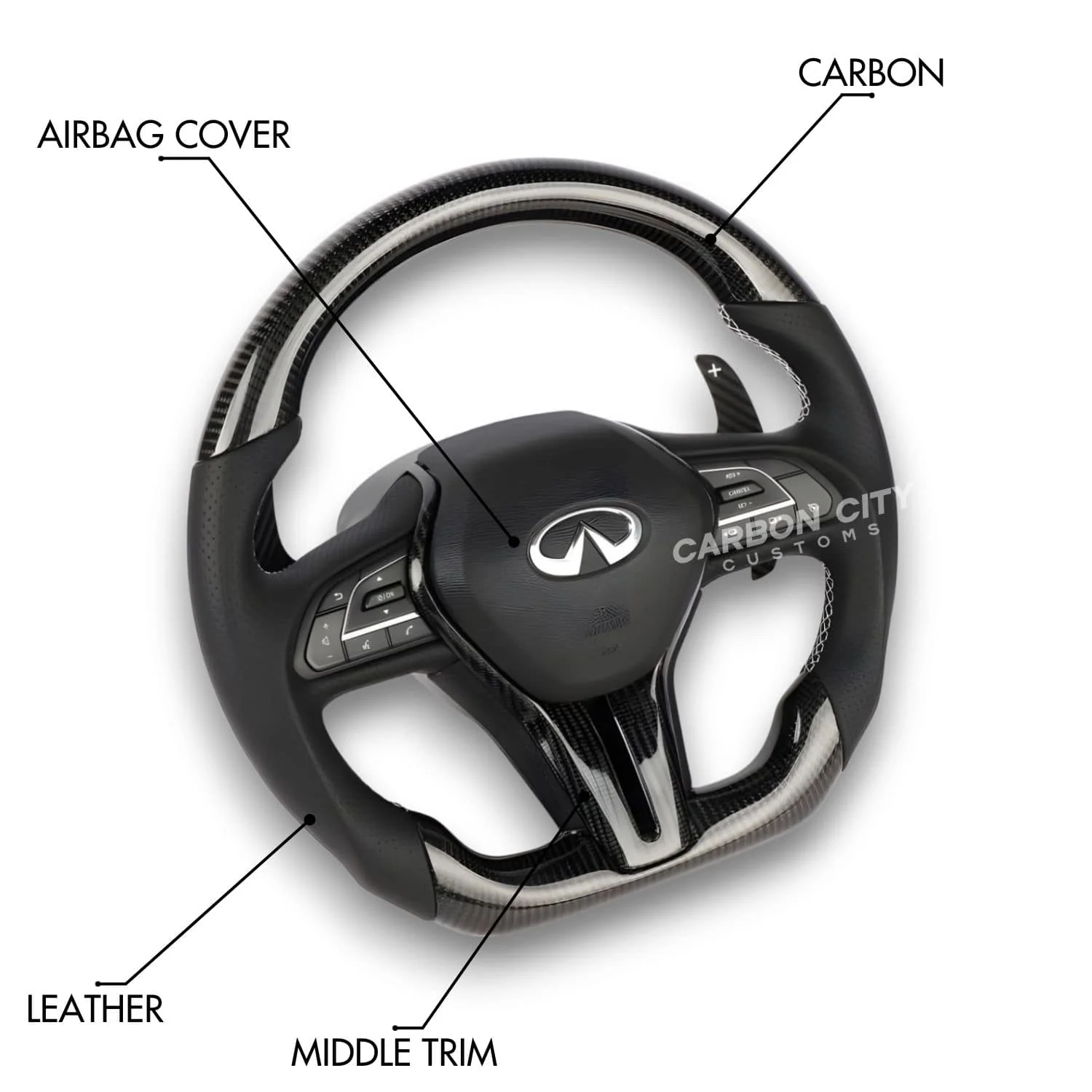 Infiniti Q50/Q60 Style Customizable Steering Wheel | 2018 - 2024 - Image 2